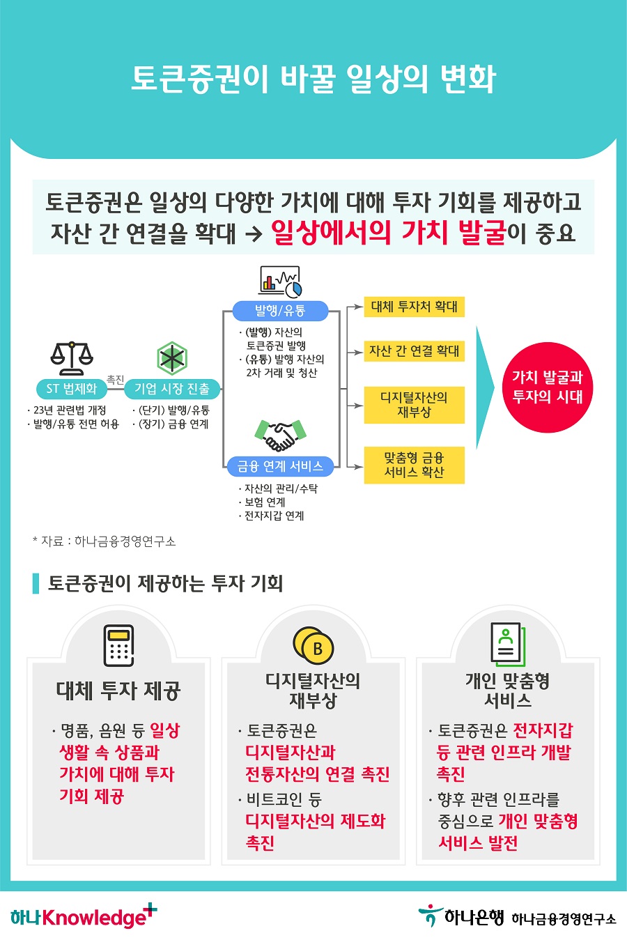 5번 이미지